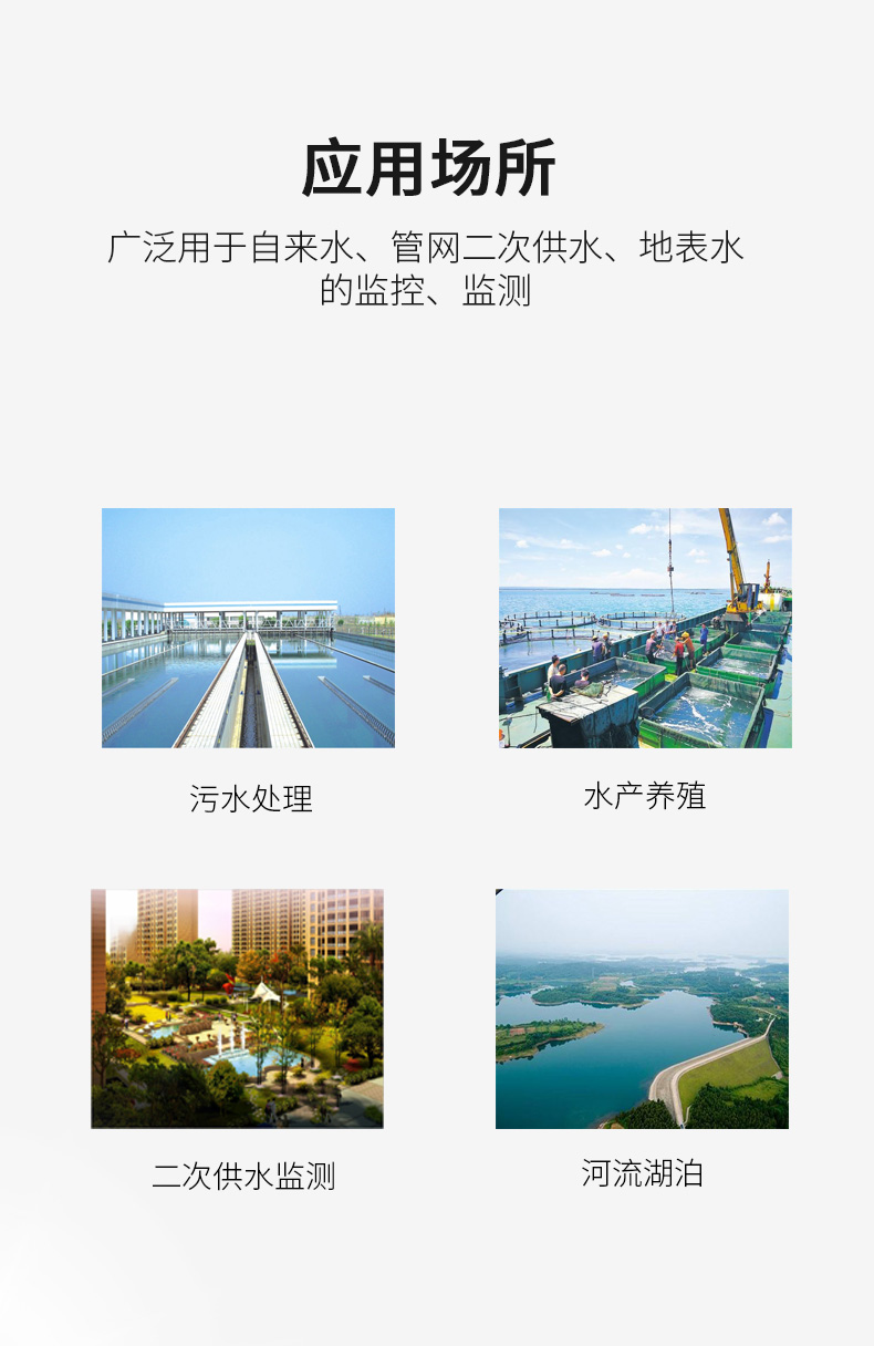 COD在線水質監(jiān)測系統應用場景